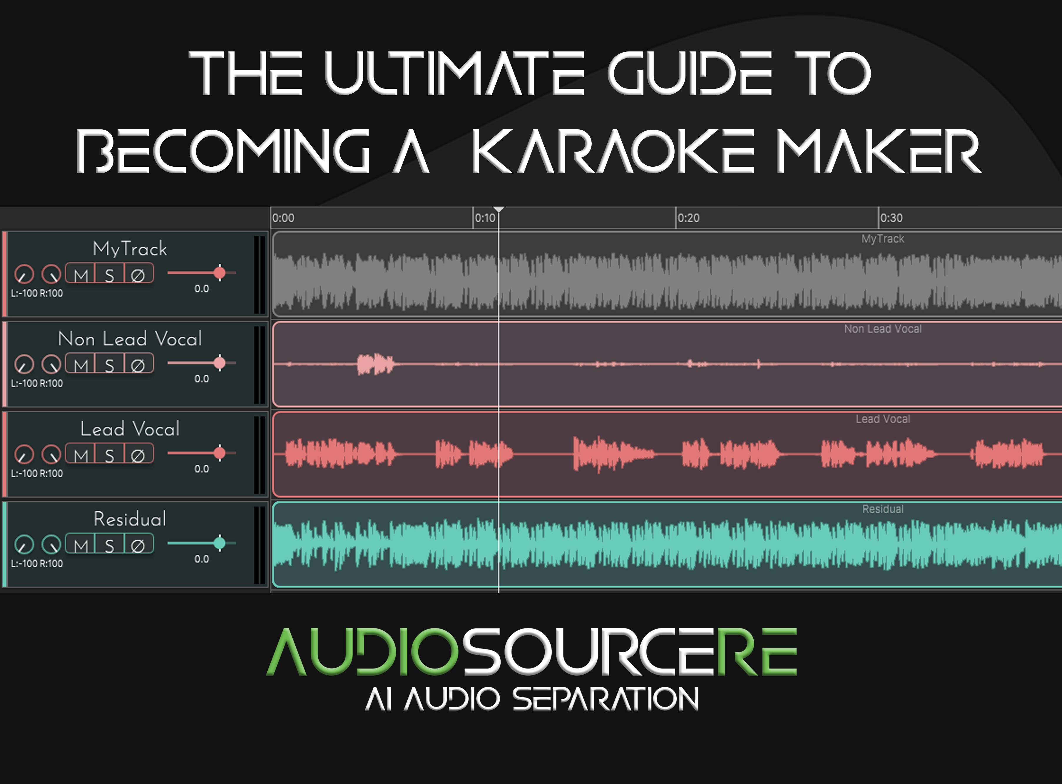 The Ultimate Guide to becoming a karaoke maker.